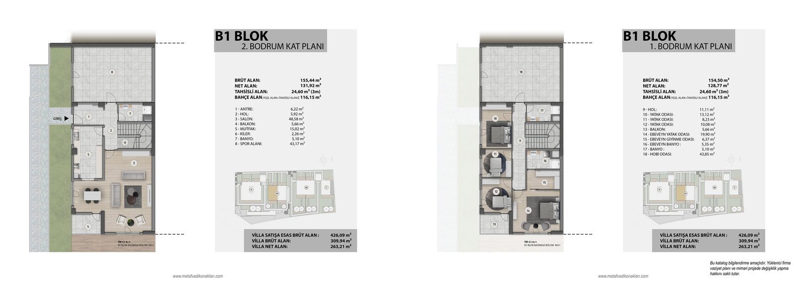 B1 Blok Kat Planı