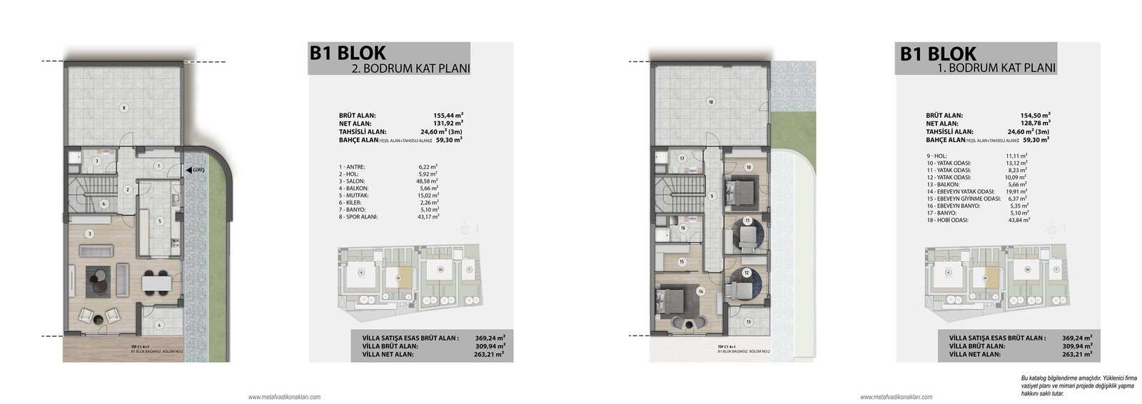 B1 Blok Kat Planı