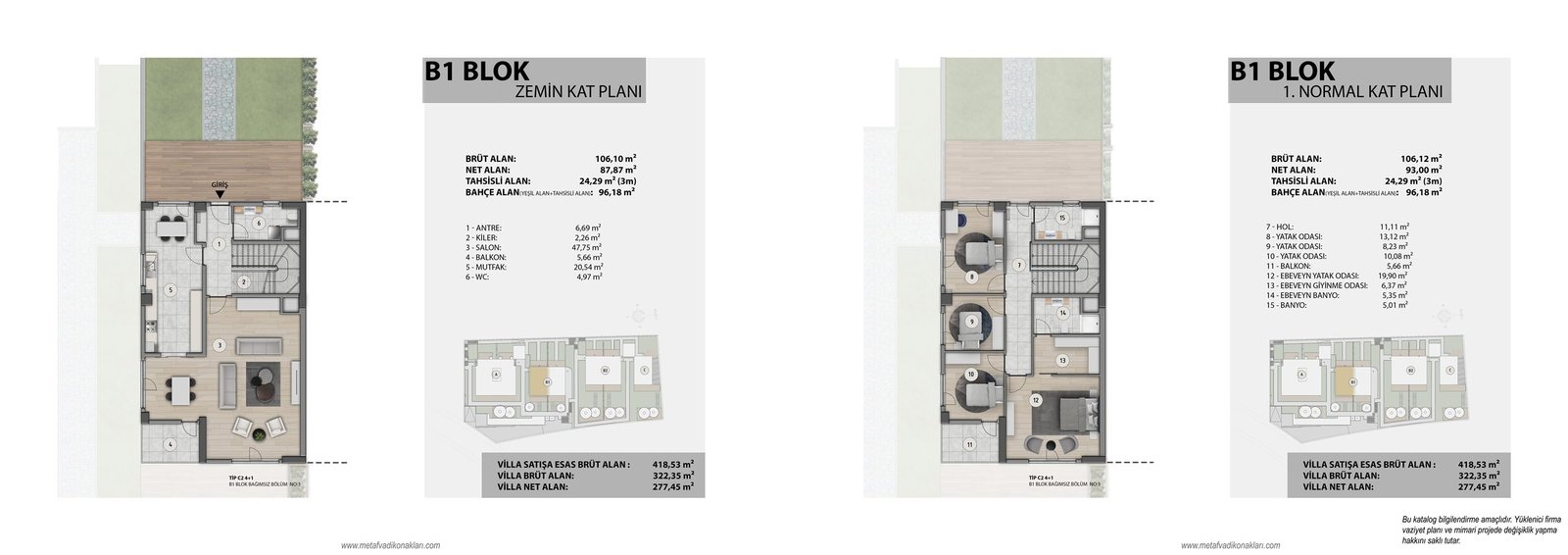 B1 Blok Kat Planı