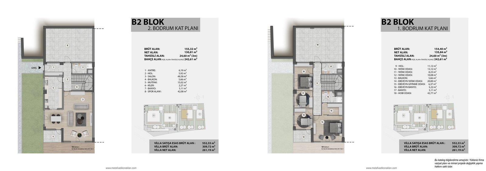 B2 Blok Kat Planı