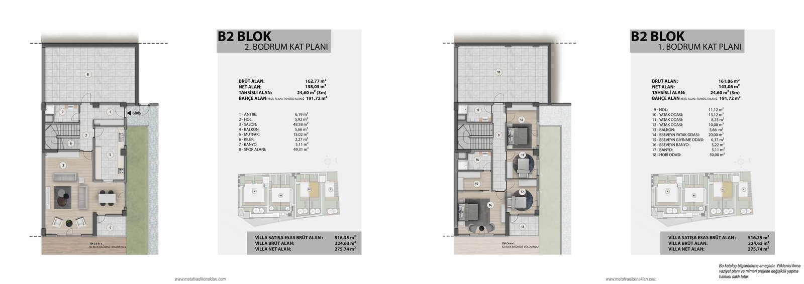 B2 Blok Kat Planı