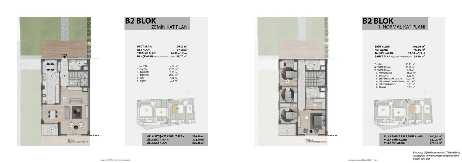 B2 Blok Kat Planı