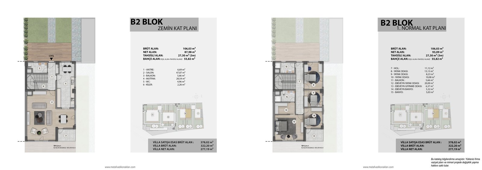 B2 Blok Kat Planı